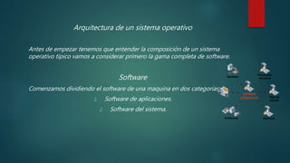 Arquitectura de un sistema operativo
Antes de empezar tenemos que entender la composición de un sistema
operativo típico vamos a considerar primero la gama completa de software.
Software
Comenzamos dividiendo el software de una maquina en dos categorías:
1. Software de aplicaciones.
2. Software del sistema.
 
