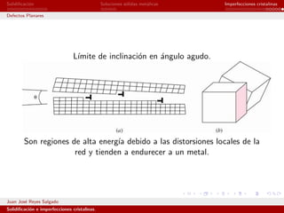 Solidiﬁcaci´n
           o                                  Soluciones s´lidas met´licas
                                                          o         a        Imperfecciones cristalinas

Defectos Planares




                                L´
                                 ımite de inclinaci´n en ´ngulo agudo.
                                                   o     a




        Son regiones de alta energ´ debido a las distorsiones locales de la
                                  ıa
                      red y tienden a endurecer a un metal.




Juan Jos´ Reyes Salgado
        e
Solidiﬁcaci´n e imperfecciones cristalinas.
           o
 