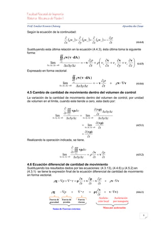 


Prof. Emilio Rivera Chávez Apuntes de Clase

Según la ecuación de la continuidad:
                                             
                                                v x    v y    v z    
                                             x           y          z            t                                      (4.4.4)

Sustituyendo esta última relación en la ecuación (4.4.3), ésta última toma la siguiente
forma:
                                        v( v  dA )                       v      v      v 
                          lim           sc
                                                                v          vx
                                                                               x  vy     vz    
                                                                                                z 
                                                                                                                            (4.4.5)
                      x ,y , y 0         xyz                    t              y         
Expresado en forma vectorial:

                                                        v( v  dA )              
                                             lim       sc
                                                                          v                      v  v                 (4.4.6)
                                       x ,y ,y 0        xyz                  t
4.5 Cambio de cantidad de movimiento dentro del volumen de control
La variación de la cantidad de movimiento dentro del volumen de control, por unidad
de volumen en el límite, cuando este tiende a cero, esta dado por:

                                                                          ( vρ)
                                               . vρd
                                            t v.c                           t
                                                                                  xyz
                                 lim                      lim
                            x , y , z 0   xyz      x , y , z 0      xyz
                                                                             ( vρ)
                                                           lim                                                             (4.5.1)
                                                            x , y , z 0    t
                                                              ( vρ)
                                                          
                                                                 t
Realizando la operación indicada, se tiene.

                                                       
                                                       t 
                                                                 vρd
                                                                         v    ρ
                                            lim           v .c .
                                                                          v                                              (4.5.2)
                                       x , y , z 0   xyz          t    t

4.6 Ecuación diferencial de cantidad de movimiento
Sustituyendo los resultados dados por las ecuaciones: (4.3.13), (4.4.6) y (4.5.2) en
(4.3.1) se tiene la expresión final de la ecuación diferencial de cantidad de movimiento
en forma vectorial.
                                                                       
                              g  p     ρ
                                                              v   ρ
                                                                 v v                   v  v
                                                              t   t  t

                           g           p                         ρ(
                                                                               v
                                                                               t
                                                                                        v  v)                            (4.6.1)

                                                                                 Acelera-          Aceleración
                         Fuerza de       Fuerza de           Fuerza
                         gravedad         presión            viscosa            ción local        por transporte

                             Suma de Fuerzas externas                                 Masa por aceleración


                                                                                                                                       8
 