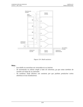 CONSTRUCCIÓN DE EDIFICIOS
U.M.S.S. – ING. CIVIL

CAPÍTULO IV
TEMAS ESPECIALES

Distribución
normal

tanque
elevado

shaft
sanitario

RP

H

RP

H

RP

H

RP

H

tuberia de
impulsión
B

H

B

red pública
de agua
tuberia de
succión

tanque
inferior

tuberia de
alimentación

Figura 124. Shaft sanitario

Nota.- Los shafts no necesitan ser revocados en su interior.
- Se recomienda no colocar shafts a lado de columnas, ya que estas cambian de
sección a lo largo de su extensión.
- No combinar shaft eléctrico con sanitario por que podrían producirse cortes
eléctricos en las instalaciones.

234

 