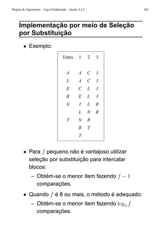 Projeto de Algoritmos – Cap.4 Ordenação – Seção 4.2.2 103
Implementação por meio de Seleção
por Substituição
• Exemplo:
Entra 1 2 3
A A C I
L A C I
E C L I
R E L I
N I L R
L N R
T N R
R T
T
• Para f pequeno não é vantajoso utilizar
seleção por substituição para intercalar
blocos:
– Obtém-se o menor item fazendo f − 1
comparações.
• Quando f é 8 ou mais, o método é adequado:
– Obtém-se o menor item fazendo log2 f
comparações.
 