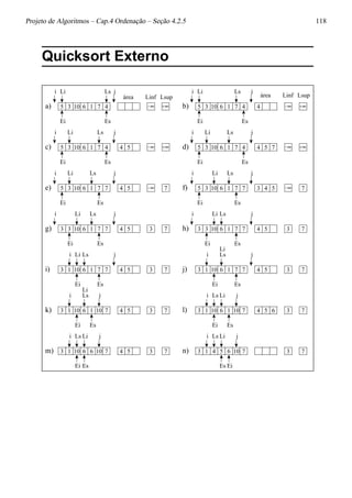 Projeto de Algoritmos – Cap.4 Ordenação – Seção 4.2.5 118
Quicksort Externo
5 3 10 6 1 7 4
5 3 10 6 1 7 4
3 10 6 1 7 75
3 10 6 1 7 73
10 6 1 7 73 1
10 6 1 73 1 10
10 73 1 106 6
i Li j
EsEi
Ls
i j
EsEi
LsLi
i j
Ei
Li Ls
Es
i jLs
Es
Li
Ei
j
Es
Li Lsi
Ei
i
Ei
Ls j
Es
Li
i
Ei
jLs Li
Es
4 5 3 7
4 5 3 7
74 5 3
734 5
74 5
4 5
5 3 10 6 1 7 4
5 3 10 6 1 7 4
3 10 6 1 7 75
3 10 6 1 7 73
10 6 1 7 73 1
10 6 1 73 1 10
1 4 65 7103
i j
EsEi
Li Ls
i j
Ei
Ls
Es
Li
i j
Es
Li
Ei
Ls
j
Es
i
Ei
Ls
Li
i
Ei
j
Es
Ls Li
i jLs Li
Es Ei
ji Li Ls
Ei Es
4 5 6
4 5
4 5
3 7
3 7
3 7
3 7
3 4 5 7
4 5 7
4
área Linf Lsup
a)
c)
e)
g)
i)
k)
m) n)
l)
j)
h)
f)
d)
b)
LsupLinfárea
 