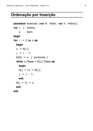 Projeto de Algoritmos – Cap.4 Ordenação – Seção 4.1.2 14
Ordenação por Inserção
procedure Insercao (var A: Vetor ; var n: Indice );
var i , j : Indice;
x : Item;
begin
for i := 2 to n do
begin
x := A[ i ];
j := i − 1;
A[0] := x; { sentinela }
while x.Chave < A[ j ].Chave do
begin
A[ j + 1] := A[ j ];
j := j − 1;
end;
A[ j + 1] := x;
end;
end;
 