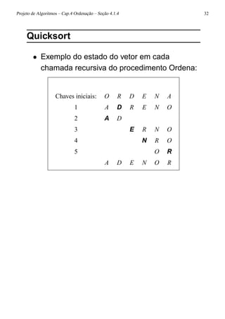 Projeto de Algoritmos – Cap.4 Ordenação – Seção 4.1.4 32
Quicksort
• Exemplo do estado do vetor em cada
chamada recursiva do procedimento Ordena:
Chaves iniciais: O R D E N A
1 A D R E N O
2 A D
3 E R N O
4 N R O
5 O R
A D E N O R
 