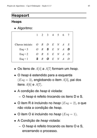 Projeto de Algoritmos – Cap.4 Ordenação – Seção 4.1.5 45
Heapsort
Heaps
• Algoritmo:
1 2 3 4 5 6 7
Chaves iniciais: O R D E N A S
Esq = 3 O R S E N A D
Esq = 2 O R S E N A D
Esq = 1 S R O E N A D
• Os itens de A[4] a A[7] formam um heap.
• O heap é estendido para a esquerda
(Esq = 3), englobando o item A[3], pai dos
itens A[6] e A[7].
• A condição de heap é violada:
– O heap é refeito trocando os itens D e S.
• O item R é incluindo no heap (Esq = 2), o que
não viola a condição de heap.
• O item O é incluindo no heap (Esq = 1).
• A Condição de heap violada:
– O heap é refeito trocando os itens O e S,
encerrando o processo.
 