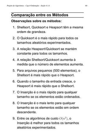 Projeto de Algoritmos – Cap.4 Ordenação – Seção 4.1.6 60
Comparação entre os Métodos
Observações sobre os métodos:
1. Shellsort, Quicksort e Heapsort têm a mesma
ordem de grandeza.
2. O Quicksort é o mais rápido para todos os
tamanhos aleatórios experimentados.
3. A relação Heapsort/Quicksort se mantém
constante para todos os tamanhos.
4. A relação Shellsort/Quicksort aumenta à
medida que o número de elementos aumenta.
5. Para arquivos pequenos (500 elementos), o
Shellsort é mais rápido que o Heapsort.
6. Quando o tamanho da entrada cresce, o
Heapsort é mais rápido que o Shellsort.
7. O Inserção é o mais rápido para qualquer
tamanho se os elementos estão ordenados.
8. O Inserção é o mais lento para qualquer
tamanho se os elementos estão em ordem
descendente.
9. Entre os algoritmos de custo O(n2
), o
Inserção é melhor para todos os tamanhos
aleatórios experimentados.
 