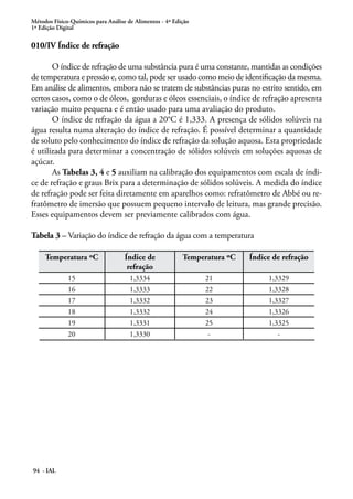 Métodos Físico-Químicos para Análise de Alimentos - 4ª Edição 
1ª Edição Digital 
010/IV Índice de refração 
O índice de refração de uma substância pura é uma constante, mantidas as condições 
de temperatura e pressão e, como tal, pode ser usado como meio de identificação da mesma. 
Em análise de alimentos, embora não se tratem de substâncias puras no estrito sentido, em 
certos casos, como o de óleos, gorduras e óleos essenciais, o índice de refração apresenta 
variação muito pequena e é então usado para uma avaliação do produto. 
O índice de refração da água a 20°C é 1,333. A presença de sólidos solúveis na 
água resulta numa alteração do índice de refração. É possível determinar a quantidade 
de soluto pelo conhecimento do índice de refração da solução aquosa. Esta propriedade 
é utilizada para determinar a concentração de sólidos solúveis em soluções aquosas de 
açúcar. 
As Tabelas 3, 4 e 5 auxiliam na calibração dos equipamentos com escala de índi-ce 
de refração e graus Brix para a determinação de sólidos solúveis. A medida do índice 
de refração pode ser feita diretamente em aparelhos como: refratômetro de Abbé ou re-fratômetro 
94 - IAL 
de imersão que possuem pequeno intervalo de leitura, mas grande precisão. 
Esses equipamentos devem ser previamente calibrados com água. 
Tabela 3 – Variação do índice de refração da água com a temperatura 
Temperatura ºC Índice de 
refração 
Temperatura ºC Índice de refração 
15 1,3334 21 1,3329 
16 1,3333 22 1,3328 
17 1,3332 23 1,3327 
18 1,3332 24 1,3326 
19 1,3331 25 1,3325 
20 1,3330 - - 
 