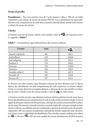 Capítulo IV - Procedimentos e Determinações Gerais 
IAL - 147 
Xarope de groselha 
Procedimento – Pese com precisão cerca de 5 g de amostra e dilua a 100 mL em balão 
volumétrico com solução de acetato de amônio 0,02 M. Leia a absorbância em espectrofo-tômetro 
no(s) comprimentos de onda do(s) corante(s) identificado(s) usando como branco 
a solução de acetato de amônio. 
Cálculos 
a) Amostra com um só corante: calcule o teor usando o valor de do respectivo coran-te, 
segundo a Tabela 7. 
Tabela 7 – Características espectrofotométricas dos corantes artificiais 
Corante (nm) 
Amarelo crepúsculo 481 564,1 
Azul brilhante 630 1840,0 
Azul indigotina 610 449,3 
Bordeaux S 519 436,0 
Eritrosina 524 1130,0 
Tartrazina 426 536,0 
Vermelho sólido E 505 447,9 
Vermelho 40 505 536,0 
Ponceau 4R 507 442,5 
b) Amostra com dois corantes cujas absorções máximas são bem distantes entre si: faça as 
leituras das absorbâncias nos dois comprimentos de onda respectivos na mesma solução. 
Como os corantes absorvem em regiões distintas, a absorção de um não interfere na absor-ção 
do outro. Calcule o teor de corante usando o valor de de cada corante. 
c) Amostra com dois corantes cujas absorções máximas são bem próximas uma da outra: faça as 
leituras das absorbâncias nos comprimentos de onda de cada corante na mesma solução. Como as 
regiões de absorções máximas são bem próximas, a absorção de um dos corantes interfere na absor-ção 
do outro. Em amostras contendo tartrazina e amarelo crepúsculo, como por exemplo ao fazer 
a leitura a 426 nm, na realidade, estamos considerando a absorção da tartrazina mais a do amarelo-crepúsculo; 
a 481 nm, estamos considerando a absorção do amarelo-crepúsculo mais a da tartra-zina. 
O que ocorre é a aditividade das absorbâncias. Para a devida correção, estabelecemos valores 
de a 426 nm e a 481 nm com o padrão do corante tartrazina com 96,36% de pureza 
 