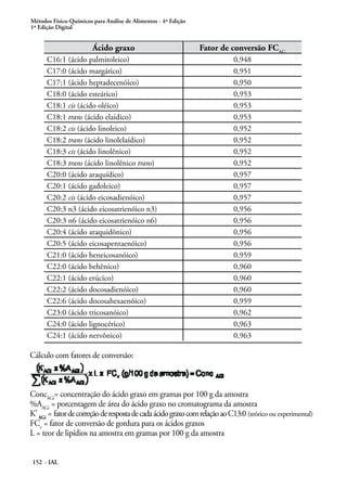 Métodos Físico-Químicos para Análise de Alimentos - 4ª Edição 
1ª Edição Digital 
’ 
152 - IAL 
Ácido graxo Fator de conversão FCAG 
C16:1 (ácido palmitoleico) 0,948 
C17:0 (ácido margárico) 0,951 
C17:1 (ácido heptadecenóico) 0,950 
C18:0 (ácido esteárico) 0,953 
C18:1 cis (ácido oléico) 0,953 
C18:1 trans (ácido elaídico) 0,953 
C18:2 cis (ácido linoleico) 0,952 
C18:2 trans (ácido linolelaídico) 0,952 
C18:3 cis (ácido linolênico) 0,952 
C18:3 trans (ácido linolênico trans) 0,952 
C20:0 (ácido araquídico) 0,957 
C20:1 (ácido gadoleico) 0,957 
C20:2 cis (ácido eicosadienóico) 0,957 
C20:3 n3 (ácido eicosatrienóico n3) 0,956 
C20:3 n6 (ácido eicosatrienóico n6) 0,956 
C20:4 (ácido araquidônico) 0,956 
C20:5 (ácido eicosapentaenóico) 0,956 
C21:0 (ácido heneicosanóico) 0,959 
C22:0 (ácido behênico) 0,960 
C22:1 (ácido erúcico) 0,960 
C22:2 (ácido docosadienóico) 0,960 
C22:6 (ácido docosahexaenóico) 0,959 
C23:0 (ácido tricosanóico) 0,962 
C24:0 (ácido lignocérico) 0,963 
C24:1 (ácido nervônico) 0,963 
Cálculo com fatores de conversão: 
ConcAGi= concentração do ácido graxo em gramas por 100 g da amostra 
%AAGi = porcentagem de área do ácido graxo no cromatograma da amostra 
K’ AGi = fator de correção de resposta de cada ácido graxo com relação ao C13:0 (teórico ou experimental) 
FCv = fator de conversão de gordura para os ácidos graxos 
L = teor de lipídios na amostra em gramas por 100 g da amostra 
 