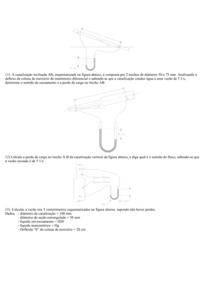 11) A canalização inclinada AB, esquematizada na figura abaixo, é composta por 2 trechos de diâmetro 50 e 75 mm. Analisando a
deflexo da coluna de mercúrio do manômetro diferencial e sabendo-se que a canalização conduz água a uma vazão de 5 1/s,
determine o sentido do escoamento e a perda de carga no trecho AB.
12) Calcule a perda de carga no trecho A-B da canalização vertical da figura abaixo, e diga qual é o sentido do fluxo, sabendo-se que
a vazão escoada é de 5 1/s.
13) Calcular a vazão nos 3 venturímetros esquematizados na figura abaixo, supondo não haver perdas.
Dados: - diâmetro da canalização = 100 mm
- diâmetro da seção estrangulada = 50 mm
- líquido em escoamento = H20
- líquido manométrico = Hg
- Deflexão "h" da coluna de mercúrio = 20 cm
 