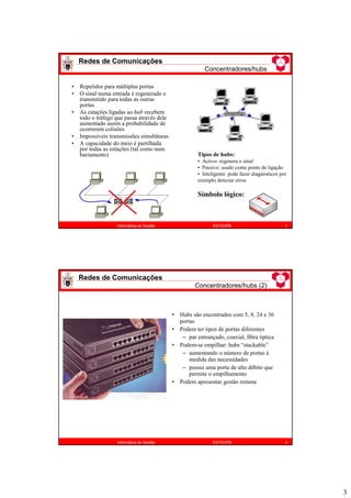 3
Redes de Comunicações
Concentradores/hubs
5
Informática de Gestão ESTiG/IPB
• Repetidor para múltiplas portas
• O sinal numa entrada é regenerado e
transmitido para todas as outras
portas
• As estações ligadas ao hub recebem
todo o tráfego que passa através dele
aumentado assim a probabilidade de
ocorrerem colisões
• Impossíveis transmissões simultâneas
• A capacidade do meio é partilhada
por todas as estações (tal como num
barramento) Tipos de hubs:
• Activo: regenera o sinal
• Passivo: usado como ponto de ligação
• Inteligente: pode fazer diagnósticos por
exemplo detectar erros
Símbolo lógico:
• Hubs são encontrados com 5, 8, 24 e 36
portas
• Podem ter tipos de portas diferentes
– par entrançado, coaxial, fibra óptica
• Podem-se empilhar: hubs “stackable”
– aumentando o número de portas à
medida das necessidades
– possui uma porta de alto débito que
permite o empilhamento
• Podem apresentar gestão remota
Redes de Comunicações
Concentradores/hubs (2)
6
Informática de Gestão ESTiG/IPB
 