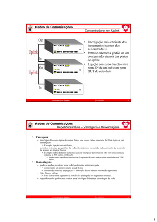 5
• Interligação mais eficiente dos
barramentos internos dos
concentradores
• Permite estender a gestão de um
concentrador através das portas
de uplink
• Ligação com cabo directo entre
porta IN de um hub com porta
OUT do outro hub
Redes de Comunicações
Concentradores em Uplink
9
Informática de Gestão ESTiG/IPB
• Vantagens:
– interligar diferentes tipos de meios físico, tais como cabos coaxiais, de fibra óptica e par
entrançado
• Exemplo: ligação inter-edifícios
– estender o alcance geográfico da rede até o máximo permitido pelo protocolo de controle
de acesso aos meios físicos
• Exemplo: padrão Ethernet especifica que um sinal pode percorrer um cabo com uma distância
máxima de 500 metros (10Base5)
– usando quatro repetidores para interligar 5 segmentos de cabo, pode-se cobrir uma distância de 2500
metros
• Desvantagens:
– pode-se acabar por obter uma rede local muito sobrecarregada
• comportando um número muito grande de nós
• aumento do atraso de propagação → imposição de um número máximo de repetidores
– Não filtram tráfego
• Uma colisão num segmento da rede local é propagado aos segmentos restantes
– repetidores não podem ser usados para interligar diferentes tecnologias de rede
Redes de Comunicações
Repetidores/Hubs – Vantagens e Desvantagens
10
Informática de Gestão ESTiG/IPB
 