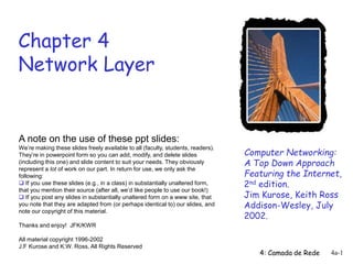 4: Camada de Rede 4a-1
Chapter 4
Network Layer
Computer Networking:
A Top Down Approach
Featuring the Internet,
2nd edition.
Jim Kurose, Keith Ross
Addison-Wesley, July
2002.
A note on the use of these ppt slides:
We’re making these slides freely available to all (faculty, students, readers).
They’re in powerpoint form so you can add, modify, and delete slides
(including this one) and slide content to suit your needs. They obviously
represent a lot of work on our part. In return for use, we only ask the
following:
 If you use these slides (e.g., in a class) in substantially unaltered form,
that you mention their source (after all, we’d like people to use our book!)
 If you post any slides in substantially unaltered form on a www site, that
you note that they are adapted from (or perhaps identical to) our slides, and
note our copyright of this material.
Thanks and enjoy! JFK/KWR
All material copyright 1996-2002
J.F Kurose and K.W. Ross, All Rights Reserved
 