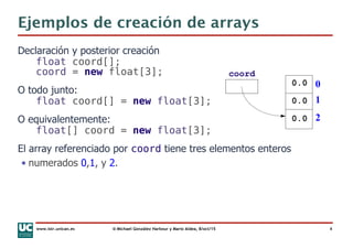 Posterior Float Cap4 datos-compuestos | PDF