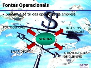 Fontes Operacionais
• Surgem a partir das operações da empresa


FORNECEDORES                        IMPOSTOS E
                                    OBRIGAÇÕES
                                    SOCIAIS
                     VENDAS



    SALÁRIOS
                                   ADIANTAMENTOS
                                   DE CLIENTES
 