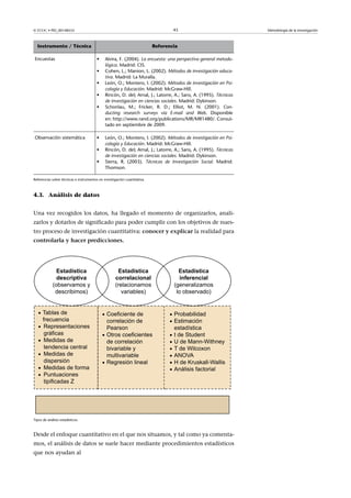 © FUOC • PID_00148555                                                              43                             Metodología de la investigación



  Instrumento / Técnica                                                    Referencia

Encuestas                               •     Alvira, F. (2004). La encuesta: una perspectiva general metodo-
                                              lógica. Madrid: CIS.
                                        •     Cohen, L.; Manion, L. (2002). Métodos de investigación educa-
                                              tiva. Madrid: La Muralla.
                                        •     León, O.; Montero, I. (2002). Métodos de investigación en Psi-
                                              cología y Educación. Madrid: McGraw-Hill.
                                        •     Rincón, D. del; Arnal, J.; Latorre, A.; Sans, A. (1995). Técnicas
                                              de investigación en ciencias sociales. Madrid: Dykinson.
                                        •     Schonlau, M.; Fricker, R. D.; Elliot, M. N. (2001). Con-
                                              ducting research surveys via E-mail and Web. Disponible
                                              en: http://www.rand.org/publications/MR/MR1480/. Consul-
                                              tado en septiembre de 2009.

Observación sistemática                 •     León, O.; Montero, I. (2002). Métodos de investigación en Psi-
                                              cología y Educación. Madrid: McGraw-Hill.
                                        •     Rincón, D. del; Arnal, J.; Latorre, A.; Sans, A. (1995). Técnicas
                                              de investigación en ciencias sociales. Madrid: Dykinson.
                                        •     Sierra, R. (2003). Técnicas de Investigación Social. Madrid:
                                              Thomson.

Referencias sobre técnicas e instrumentos en investigación cuantitativa.



4.3. Análisis de datos


Una vez recogidos los datos, ha llegado el momento de organizarlos, anali-
zarlos y dotarlos de significado para poder cumplir con los objetivos de nues-
tro proceso de investigación cuantitativa: conoceryexplicar la realidad para
controlarlayhacerpredicciones.




Tipos de análisis estadísticos.



Desde el enfoque cuantitativo en el que nos situamos, y tal como ya comenta-
mos, el análisis de datos se suele hacer mediante procedimientos estadísticos
que nos ayudan al
 