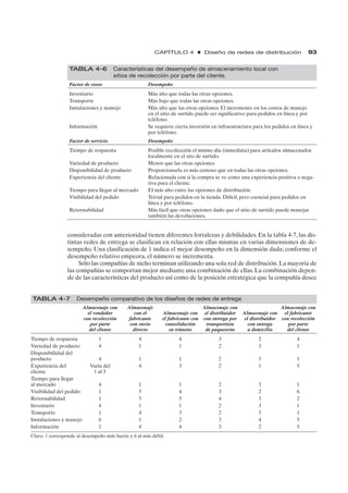 6853'85
(88695648
34
3
2
645
3#84)8 