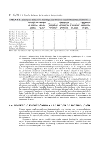 648
3
37253
266878
3
43
88234678
7
 