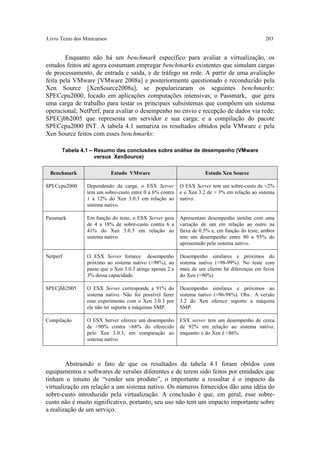 Livro Texto dos Minicursos                                                                      203


        Enquanto não há um benchmark específico para avaliar a virtualização, os
estudos feitos até agora costumam empregar benchmarks existentes que simulam cargas
de processamento, de entrada e saída, e de tráfego na rede. A partir de uma avaliação
feita pela VMware [VMware 2008a] e posteriormente questionado e reconduzido pela
Xen Source [XenSource2008a], se popularizaram os seguintes benchmarks:
SPECcpu2000, focado em aplicações computações intensivas; o Passmark, que gera
uma carga de trabalho para testar os principais subsistemas que compõem um sistema
operacional; NetPerf, para avaliar o desempenho no envio e recepção de dados via rede;
SPECjbb2005 que representa um servidor e sua carga; e a compilação do pacote
SPECcpu2000 INT. A tabela 4.1 sumariza os resultados obtidos pela VMware e pela
Xen Source feitos com esses benchmarks:

      Tabela 4.1 – Resumo das conclusões sobre análise de desempenho (VMware
                   versus XenSource)


 Benchmark                   Estudo VMware                            Estudo Xen Source

SPECcpu2000      Dependendo da carga, o ESX Server         O ESX Server tem um sobre-custo de ≈2%
                 tem um sobre-custo entre 0 a 6% contra    e o Xen 3.2 de ≈ 3% em relação ao sistema
                 1 a 12% do Xen 3.0.3 em relação ao        nativo.
                 sistema nativo.

Passmark         Em função do teste, o ESX Server gera     Apresentam desempenho similar com uma
                 de 4 a 18% de sobre-custo contra 6 a      variação de um em relação ao outro na
                 41% do Xen 3.0.3 em relação ao            faixa de 0.5% e, em função do teste, ambos
                 sistema nativo.                           tem um desempenho entre 80 a 95% do
                                                           apresentado pelo sistema nativo.

Netperf          O ESX Server fornece desempenho           Desempenho similares e próximos do
                 próximo ao sistema nativo (≈98%), ao      sistema nativo (≈98-99%). No teste com
                 passo que o Xen 3.0.3 atinge apenas 2 a   mais de um cliente há diferenças em favor
                 3% dessa capacidade.                      do Xen (≈90%)

SPECjbb2005      O ESX Server corresponde a 91% do         Desempenho similares e próximos ao
                 sistema nativo. Não foi possível fazer    sistema nativo (≈96-98%). Obs.: A versão
                 esse experimento com o Xen 3.0.3 por      3.2 do Xen oferece suporte a máquina
                 ele não ter suporte a máquinas SMP.       SMP.

Compilação       O ESX Server oferece um desempenho        ESX server tem um desempenho de cerca
                 de ≈90% contra ≈68% do oferecido          de 92% em relação ao sistema nativo,
                 pelo Xen 3.0.3, em comparação ao          enquanto o do Xen é ≈86%
                 sistema nativo.



        Abstraindo o fato de que os resultados da tabela 4.1 foram obtidos com
equipamentos e softwares de versões diferentes e de terem sido feitos por entidades que
tinham o intuito de “vender seu produto”, o importante a ressaltar é o impacto da
virtualização em relação a um sistema nativo. Os números fornecidos dão uma idéia do
sobre-custo introduzido pela virtualização. A conclusão é que, em geral, esse sobre-
custo não é muito significativo, portanto, seu uso não tem um impacto importante sobre
a realização de um serviço.
 