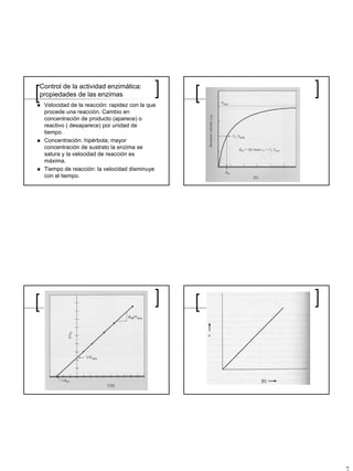 Control de la actividad enzimática:
propiedades de las enzimas
 Velocidad de la reacción: rapidez con la que
 procede una reacción. Cambio en
 concentración de producto (aparece) o
 reactivo ( desaparece) por unidad de
 tiempo.
 Concentración: hipérbola; mayor
 concentración de sustrato la enzima se
 satura y la velocidad de reacción es
 máxima.
 Tiempo de reacción: la velocidad disminuye
 con el tiempo.
 