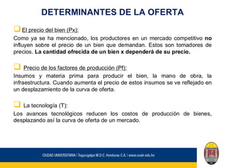 DETERMINANTES DE LA OFERTA
❑El precio del bien (Px):
Como ya se ha mencionado, los productores en un mercado competitivo no
influyen sobre el precio de un bien que demandan. Estos son tomadores de
precios. La cantidad ofrecida de un bien x dependerá de su precio.
❑ Precio de los factores de producción (Pf):
Insumos y materia prima para producir el bien, la mano de obra, la
infraestructura. Cuando aumenta el precio de estos insumos se ve reflejado en
un desplazamiento de la curva de oferta.
❑ La tecnología (T):
Los avances tecnológicos reducen los costos de producción de bienes,
desplazando así la curva de oferta de un mercado.
 