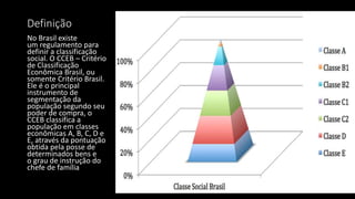 Definição
No Brasil existe
um regulamento para
definir a classificação
social. O CCEB – Critério
de Classificação
Econômica Brasil, ou
somente Critério Brasil.
Ele é o principal
instrumento de
segmentação da
população segundo seu
poder de compra, o
CCEB classifica a
população em classes
econômicas A, B, C, D e
E, através da pontuação
obtida pela posse de
determinados bens e
o grau de instrução do
chefe de família
 