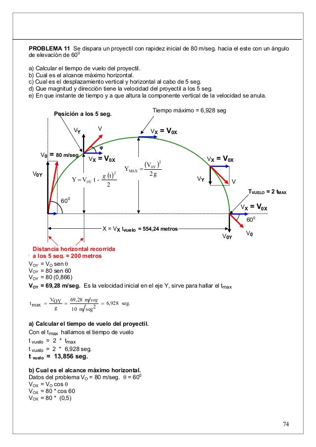 Cap 4 fisica serway problemas resueltos