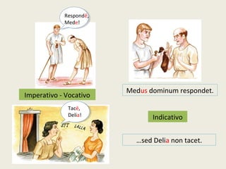 Respondē,
Dave!
Davus dominum respondet.
Tacē,
Delia!
…sed Delia non tacet.
Imperativo - Vocativo
Indicativo
 