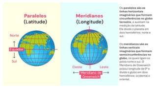Os paralelos são as
linhas horizontais
imaginárias que formam
circunferências no globo
terrestre, e auxiliam na
medição da latitude.
Ele divide o planeta em
dois hemisférios: norte e
sul.
Os meridianos são as
linhas verticais
imaginárias que formam
semicircunferências no
globo, os quais ligam os
polos norte e sul. O
Meridiano de Greenwich
possui longitude de 0° e
divide o globo em dois
hemisférios: ocidental e
oriental.
 