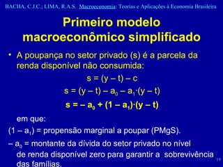 Primeiro modelo macroeconômico simplificado A poupança no setor privado (s) é a parcela da renda disponível não consumida: s = (y – t) – c s = (y – t) – a 0  – a 1 ·(y – t) s = – a 0  + (1 – a 1 )·(y – t) em que: (1 – a 1 ) = propensão marginal a poupar (PMgS). –  a 0  = montante da dívida do setor privado no nível  de renda disponível zero para garantir a  sobrevivência das famílias. 