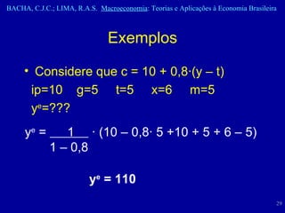 Exemplos Considere que c = 10 + 0,8 · (y – t) ip=10  g=5  t=5  x=6  m=5 y e =??? y e  =  1  ·  (10 – 0,8 ·   5 +10 + 5 + 6 – 5) 1 – 0,8  y e  = 110 