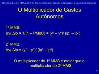 O Multiplicador de Gastos Autônomos 1º MMS: Δ y/  Δ ip = 1/(1 – PMgC) = (y 1  – y 0 )/ (ip 1  – ip 0 ) 2º MMS: Δ y/  Δ ip = (y 2  – y 0 )/ (ip 1  – ip 0 ) O multiplicador do 1º MMS é maior que o multiplicador do 2º MMS. 