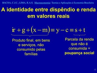 BACHA, C.J.C.; LIMA, R.A.S. Macroeconomia: Teorias e Aplicações à Economia Brasileira


A identidade entre dispêndio e renda
          em valores reais

        ir  g  x  m  y  c  s  t
         Produto final, em bens                          Parcela da renda
            e serviços, não                                 que não é
           consumido pelas                                 consumida =
                famílias                                 poupança social



                                                                                        12
 