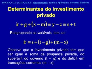 BACHA, C.J.C.; LIMA, R.A.S. Macroeconomia: Teorias e Aplicações à Economia Brasileira


     Determinantes do investimento
               privado
             ir  g  x  m  y  c  s  t
       Reagrupando as variáveis, tem-se:

                    ir  s  t  g   (m  x)
     Observe que o investimento privado tem que
     ser igual à soma da poupança privada, do
     superávit do governo (t – g) e do déficit em
     transações correntes (m – x).
                                                                                        13
 