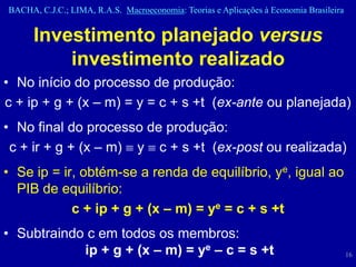 BACHA, C.J.C.; LIMA, R.A.S. Macroeconomia: Teorias e Aplicações à Economia Brasileira


      Investimento planejado versus
          investimento realizado
• No início do processo de produção:
c + ip + g + (x – m) = y = c + s +t (ex-ante ou planejada)
• No final do processo de produção:
 c + ir + g + (x – m)  y  c + s +t (ex-post ou realizada)
• Se ip = ir, obtém-se a renda de equilíbrio, ye, igual ao
  PIB de equilíbrio:
            c + ip + g + (x – m) = ye = c + s +t
• Subtraindo c em todos os membros:
            ip + g + (x – m) = ye – c = s +t                                            16
 