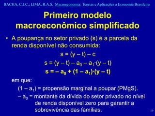 BACHA, C.J.C.; LIMA, R.A.S. Macroeconomia: Teorias e Aplicações à Economia Brasileira


           Primeiro modelo
      macroeconômico simplificado
 • A poupança no setor privado (s) é a parcela da
   renda disponível não consumida:
                     s = (y – t) – c
              s = (y – t) – a0 – a1·(y – t)
               s = – a0 + (1 – a1)·(y – t)
    em que:
      (1 – a1) = propensão marginal a poupar (PMgS).
      – a0 = montante da dívida do setor privado no nível
             de renda disponível zero para garantir a
             sobrevivência das famílias.                                                19
 