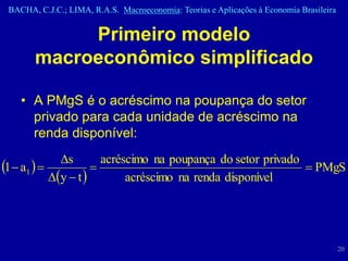 BACHA, C.J.C.; LIMA, R.A.S. Macroeconomia: Teorias e Aplicações à Economia Brasileira


            Primeiro modelo
       macroeconômico simplificado

    • A PMgS é o acréscimo na poupança do setor
      privado para cada unidade de acréscimo na
      renda disponível:
               s
1  a1              
                         acréscimo na poupança do setor privado
                                                                 PMgS
             y  t         acréscimo na renda disponível




                                                                                         20
 
