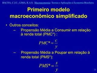 BACHA, C.J.C.; LIMA, R.A.S. Macroeconomia: Teorias e Aplicações à Economia Brasileira


           Primeiro modelo
      macroeconômico simplificado
   • Outros conceitos:
      – Propensão Média a Consumir em relação
           à renda total (PMC*) :
                                        c
                                 PMC* 
                                        y
          –      Propensão Média a Poupar em relação à
                 renda total (PMS*):
                                          s
                                  PMS * 
                                          y                                             22
 
