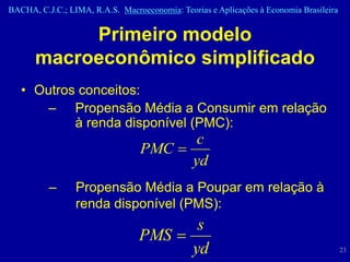 BACHA, C.J.C.; LIMA, R.A.S. Macroeconomia: Teorias e Aplicações à Economia Brasileira


           Primeiro modelo
      macroeconômico simplificado
   • Outros conceitos:
      – Propensão Média a Consumir em relação
           à renda disponível (PMC):
                                        c
                                 PMC 
                                       yd
          –      Propensão Média a Poupar em relação à
                 renda disponível (PMS):
                                        s
                                 PMS 
                                       yd                                               23
 