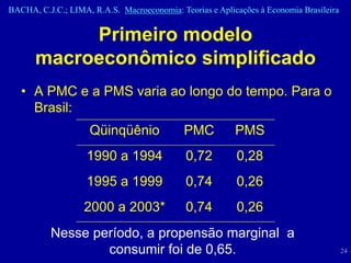BACHA, C.J.C.; LIMA, R.A.S. Macroeconomia: Teorias e Aplicações à Economia Brasileira


           Primeiro modelo
      macroeconômico simplificado
   • A PMC e a PMS varia ao longo do tempo. Para o
     Brasil:
                    Qüinqüênio               PMC          PMS
                    1990 a 1994              0,72         0,28
                    1995 a 1999              0,74         0,26
                   2000 a 2003*              0,74         0,26
          Nesse período, a propensão marginal a
                  consumir foi de 0,65.                                                 24
 