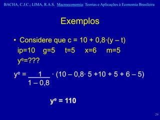 BACHA, C.J.C.; LIMA, R.A.S. Macroeconomia: Teorias e Aplicações à Economia Brasileira



                               Exemplos

     • Considere que c = 10 + 0,8·(y – t)
      ip=10 g=5 t=5 x=6 m=5
      ye=???
     ye =       1 · (10 – 0,8· 5 +10 + 5 + 6 – 5)
             1 – 0,8

                          ye = 110
                                                                                        29
 