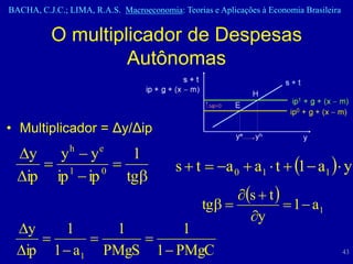 BACHA, C.J.C.; LIMA, R.A.S. Macroeconomia: Teorias e Aplicações à Economia Brasileira


          O multiplicador de Despesas
                   Autônomas


• Multiplicador = Δy/Δip
  y y  y     h
                   1   e
      1                                 s  t  a 0  a1  t  1  a1  y
  ip ip  ip 0
                  tg
                                                       s  t 
                                                 tg             1  a1
                                                         y
  y    1     1        1
               
  ip 1  a1 PMgS 1  PMgC                                                              43
 
