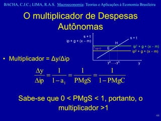 BACHA, C.J.C.; LIMA, R.A.S. Macroeconomia: Teorias e Aplicações à Economia Brasileira


          O multiplicador de Despesas
                   Autônomas


• Multiplicador = Δy/Δip
                 y    1     1        1
                              
                 ip 1  a1 PMgS 1  PMgC

        Sabe-se que 0 < PMgS < 1, portanto, o
                   multiplicador >1
                                                                                        44
 
