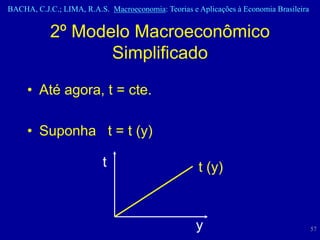 BACHA, C.J.C.; LIMA, R.A.S. Macroeconomia: Teorias e Aplicações à Economia Brasileira


           2º Modelo Macroeconômico
                  Simplificado

     • Até agora, t = cte.

     • Suponha t = t (y)

                          t                          t (y)



                                                     y                                  57
 