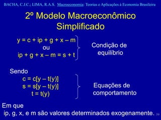 BACHA, C.J.C.; LIMA, R.A.S. Macroeconomia: Teorias e Aplicações à Economia Brasileira


           2º Modelo Macroeconômico
                  Simplificado
       y = c + ip + g + x – m
                 ou                              Condição de
       ip + g + x – m = s + t                     equilíbrio

   Sendo
      c = c[y – t(y)]
      s = s[y – t(y)]                            Equações de
         t = t(y)                                comportamento

Em que
ip, g, x, e m são valores determinados exogenamente. 59
 
