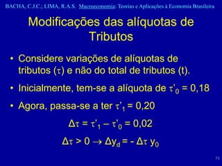 BACHA, C.J.C.; LIMA, R.A.S. Macroeconomia: Teorias e Aplicações à Economia Brasileira


         Modificações das alíquotas de
                   Tributos
 • Considere variações de alíquotas de
   tributos (t) e não do total de tributos (t).
 • Inicialmente, tem-se a alíquota de t’0 = 0,18
 • Agora, passa-se a ter t’1 = 0,20
                         Δt = t’1 – t’0 = 0,02
                       Δt > 0  Δyd = - Δt y0
                                                                                        75
 