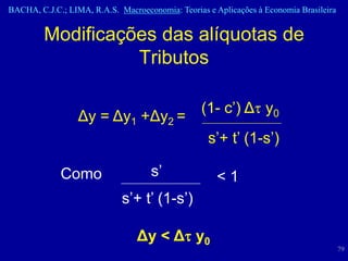 BACHA, C.J.C.; LIMA, R.A.S. Macroeconomia: Teorias e Aplicações à Economia Brasileira


         Modificações das alíquotas de
                   Tributos

                                                  (1- c’) Δt y0
                  Δy = Δy1 +Δy2 =
                                                   s’+ t’ (1-s’)

             Como                   s’                <1
                             s’+ t’ (1-s’)

                                 Δy < Δt y0
                                                                                        79
 