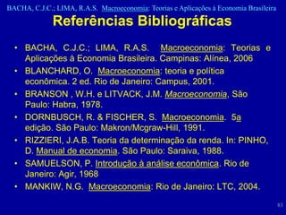BACHA, C.J.C.; LIMA, R.A.S. Macroeconomia: Teorias e Aplicações à Economia Brasileira

              Referências Bibliográficas
  • BACHA, C.J.C.; LIMA, R.A.S. Macroeconomia: Teorias e
    Aplicações à Economia Brasileira. Campinas: Alínea, 2006
  • BLANCHARD, O. Macroeconomia: teoria e política
    econômica. 2 ed. Rio de Janeiro: Campus, 2001.
  • BRANSON , W.H. e LITVACK, J.M. Macroeconomia, São
    Paulo: Habra, 1978.
  • DORNBUSCH, R. & FISCHER, S. Macroeconomia. 5a
    edição. São Paulo: Makron/Mcgraw-Hill, 1991.
  • RIZZIERI, J.A.B. Teoria da determinação da renda. In: PINHO,
    D. Manual de economia. São Paulo: Saraiva, 1988.
  • SAMUELSON, P. Introdução à análise econômica. Rio de
    Janeiro: Agir, 1968
  • MANKIW, N.G. Macroeconomia: Rio de Janeiro: LTC, 2004.

                                                                                        83
 