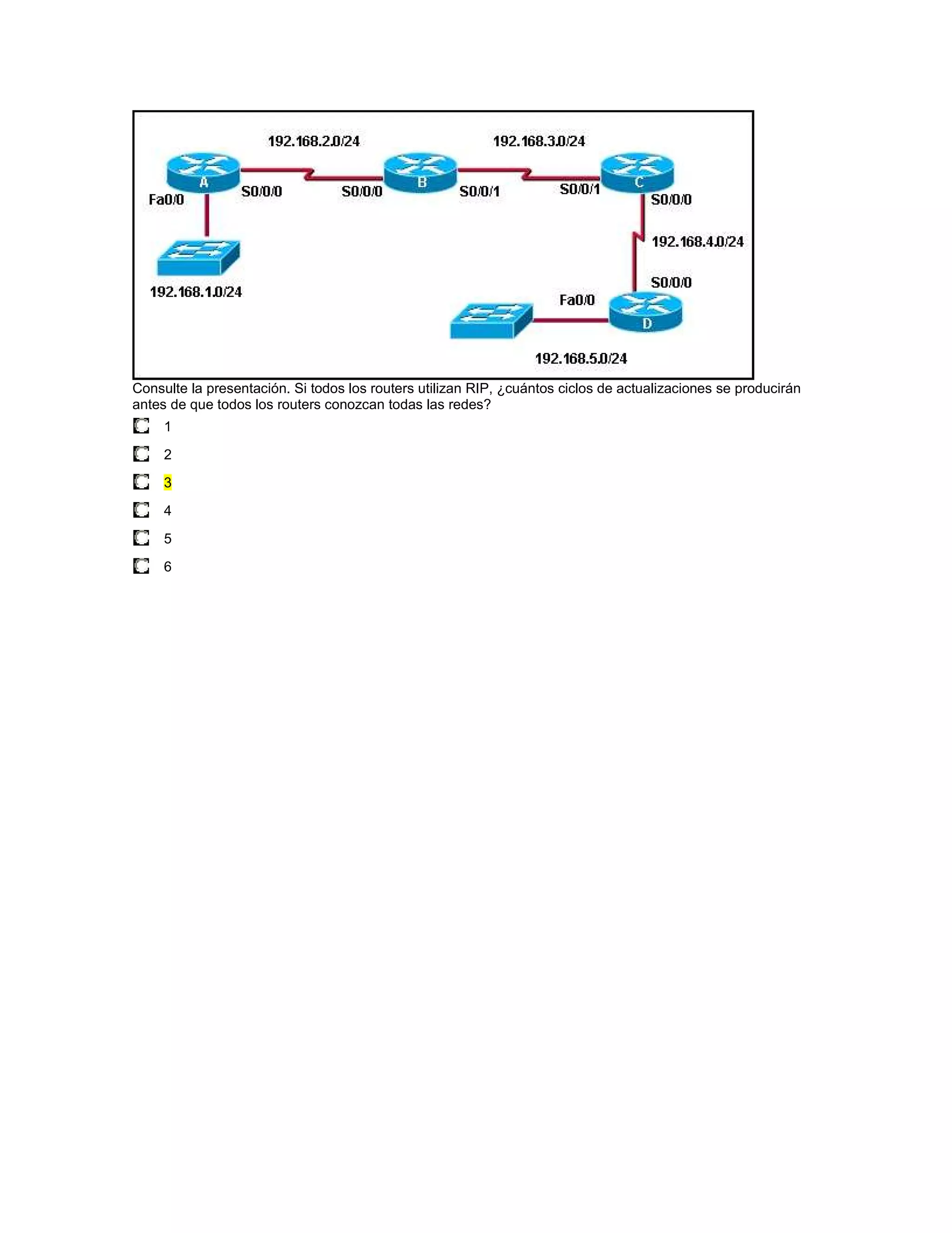 Consulte la presentación. Si todos los routers utilizan RIP, ¿cuántos ciclos de actualizaciones se producirán
antes de que todos los routers conozcan todas las redes?
     1

     2
     3

     4
     5
     6
 