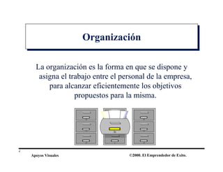 Apoyos Visuales ©2000. El Emprendedor de Exito.
OrganizaciónOrganización
La organización es la forma en que se dispone y
asigna el trabajo entre el personal de la empresa,
para alcanzar eficientemente los objetivos
propuestos para la misma.
4
 
